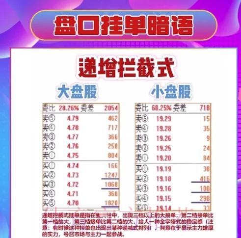 世界杯盘口技巧入口地址解析 世界杯盘口技巧入口地址解析