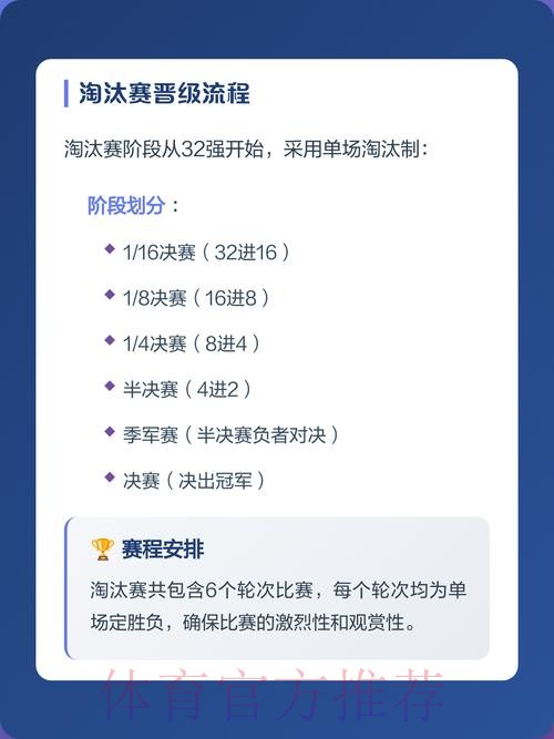 全面解析世界杯比分教程全站