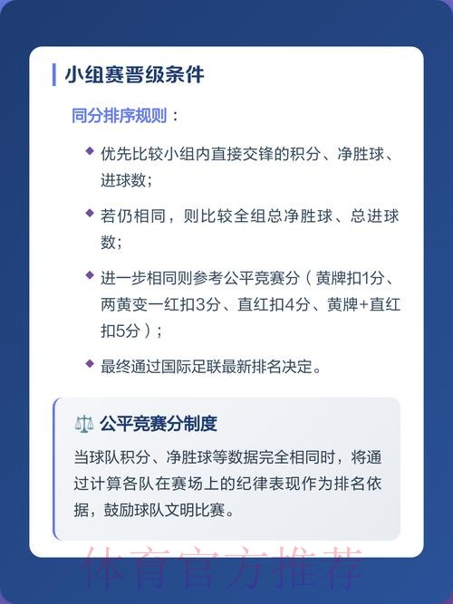 全面解析世界杯比分教程全站