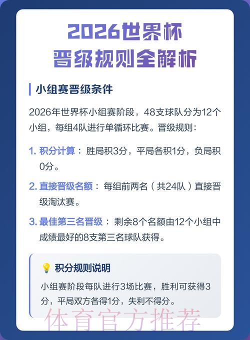 全面解析世界杯比分教程全站